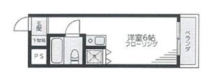 ミリオンコート多摩川の物件間取画像